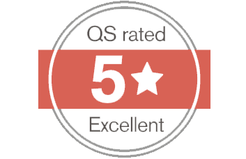 QS Ranking: 5 stars, excellent