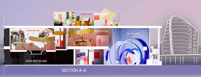 Design concept by Zacky Zainab showing a cross section of a building designed to be part of the Space Centre. Includes a digital art gallery and a space labelled "Inspiration hub"