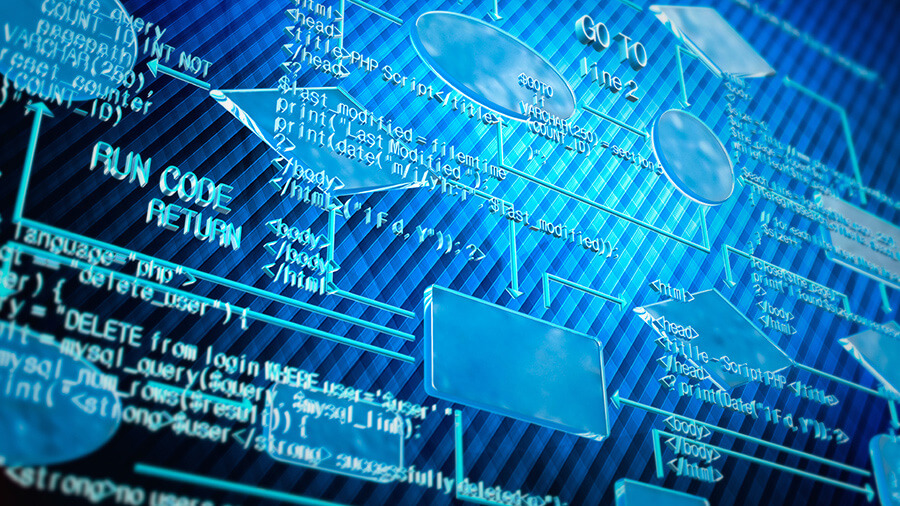 cyber-technology